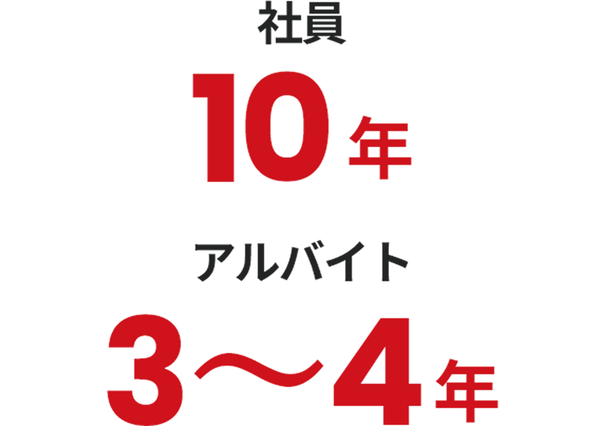 社員：10年 / アルバイト：3～4年